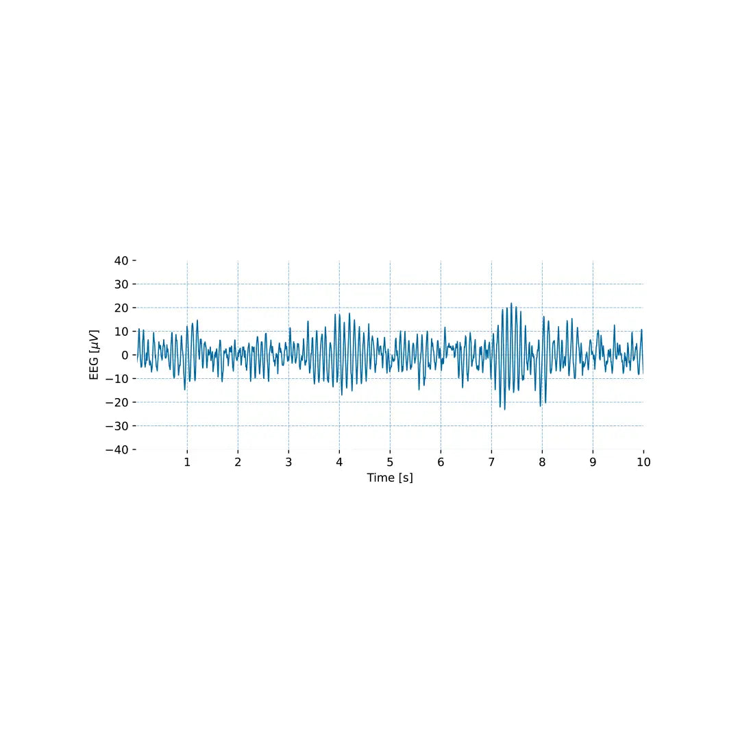 bitalino-sensors-electroencephalography-eeg-capteur-eeg-1-voie image 6