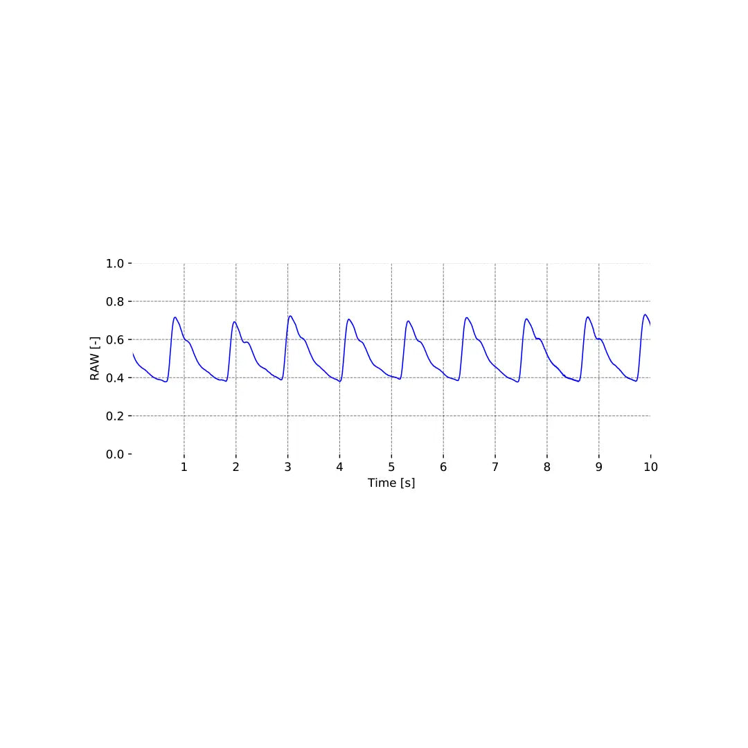 bitalino-sensors-bvp-pince-doigt-pouls-cardiaque-670-nm-100-cm image 6