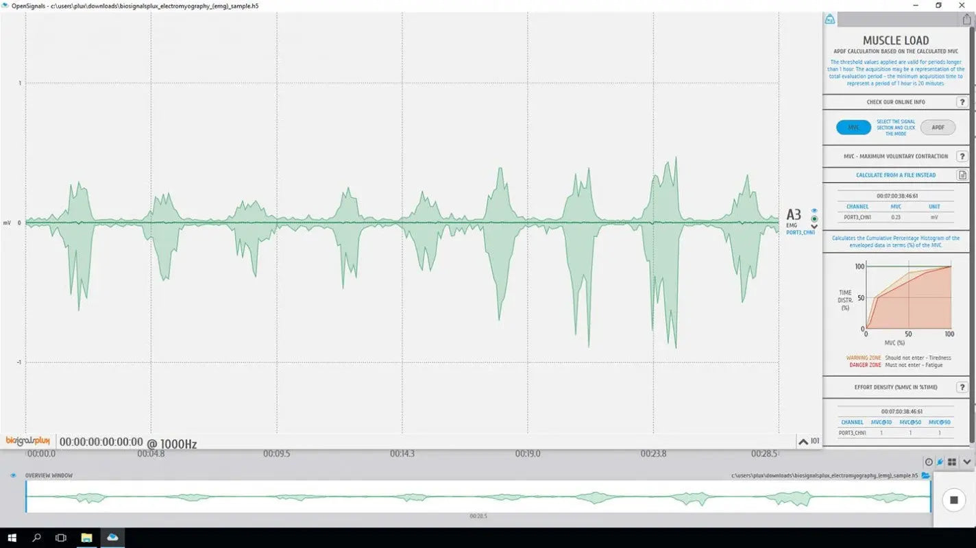bitalino-muscle-load-addon-logiciel-analyse-emg-charge-musculaire image 1